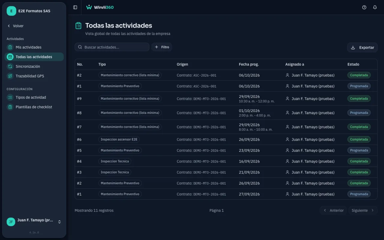 Pantalla «Todas las actividades» de Wirvii360: tabla con el tipo, el contrato de origen, la fecha programada, el técnico asignado y el estado de cada actividad (completada o programada)